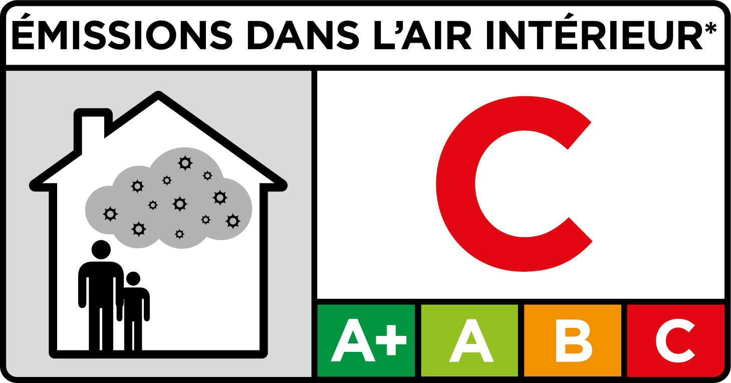 Emission C